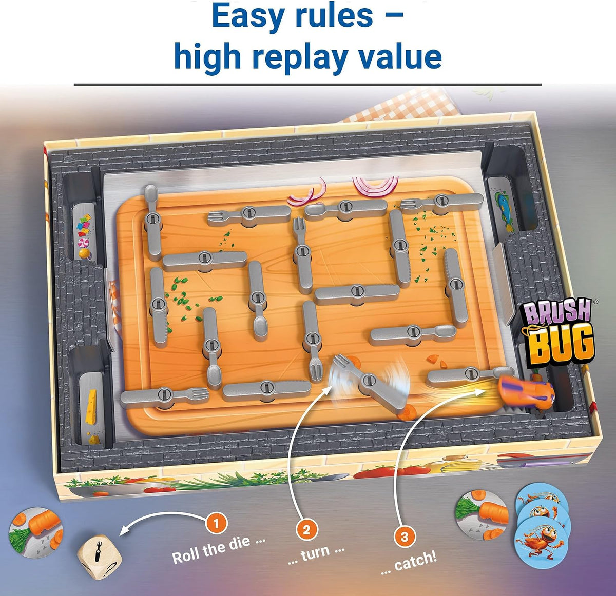 Bugs in the Kitchen gameplay diagram showing roll the die turn the cutlery and catch the bug