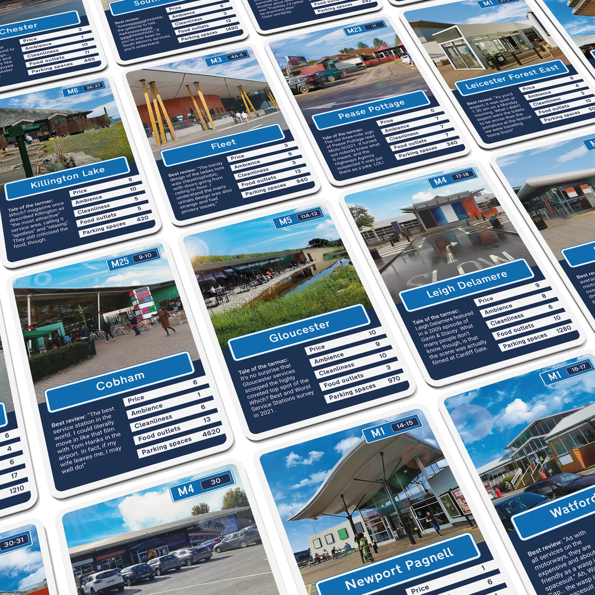 Motorway Service Stations